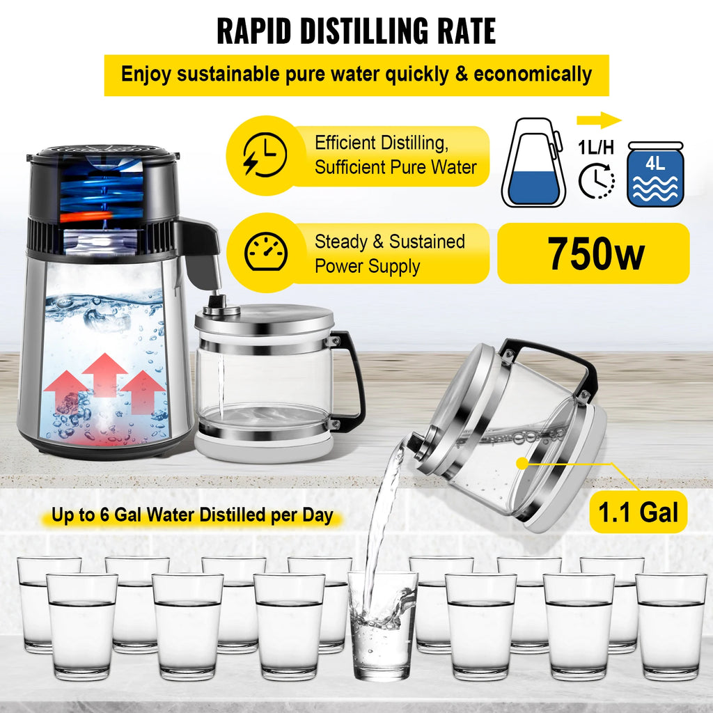 SucceBuy 4L Water Distiller Purifier Filter Dispenser Drinking Softener Dual Temp Display Overheat Protection Home Appliance