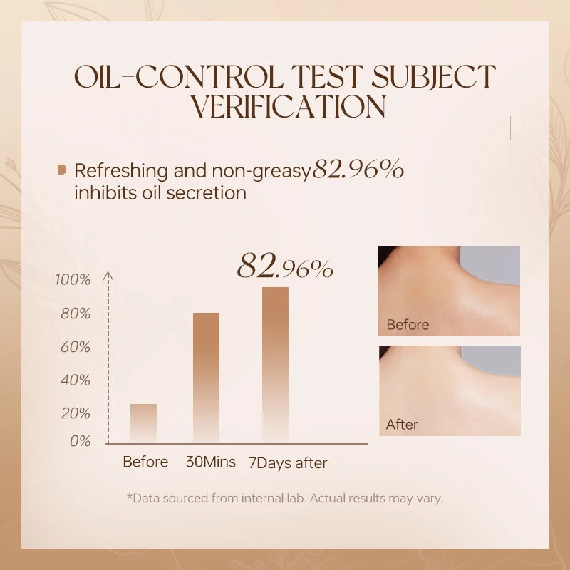 VETES 260ml Body Wash Tea Fragrance Shower Gel Oil Control Deeply Cleanses Keep Fragrance Take a Bath Balance Water and Oil Secondary image