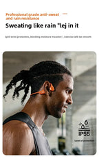 Original SHOKZ OpenRun Pro 2 S820 S821mini Bluetooth Earphones IP55 Waterproof Bone Conduction Headphones Music Sports Earbuds