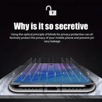 1-5PCS Privacy Screen Protectors Tempered Glass For Samsung A07 A06 A05 A57 A56 A55 A54 A36 A35 A34 A33 A26 A25 A17 A16 A15 A14
