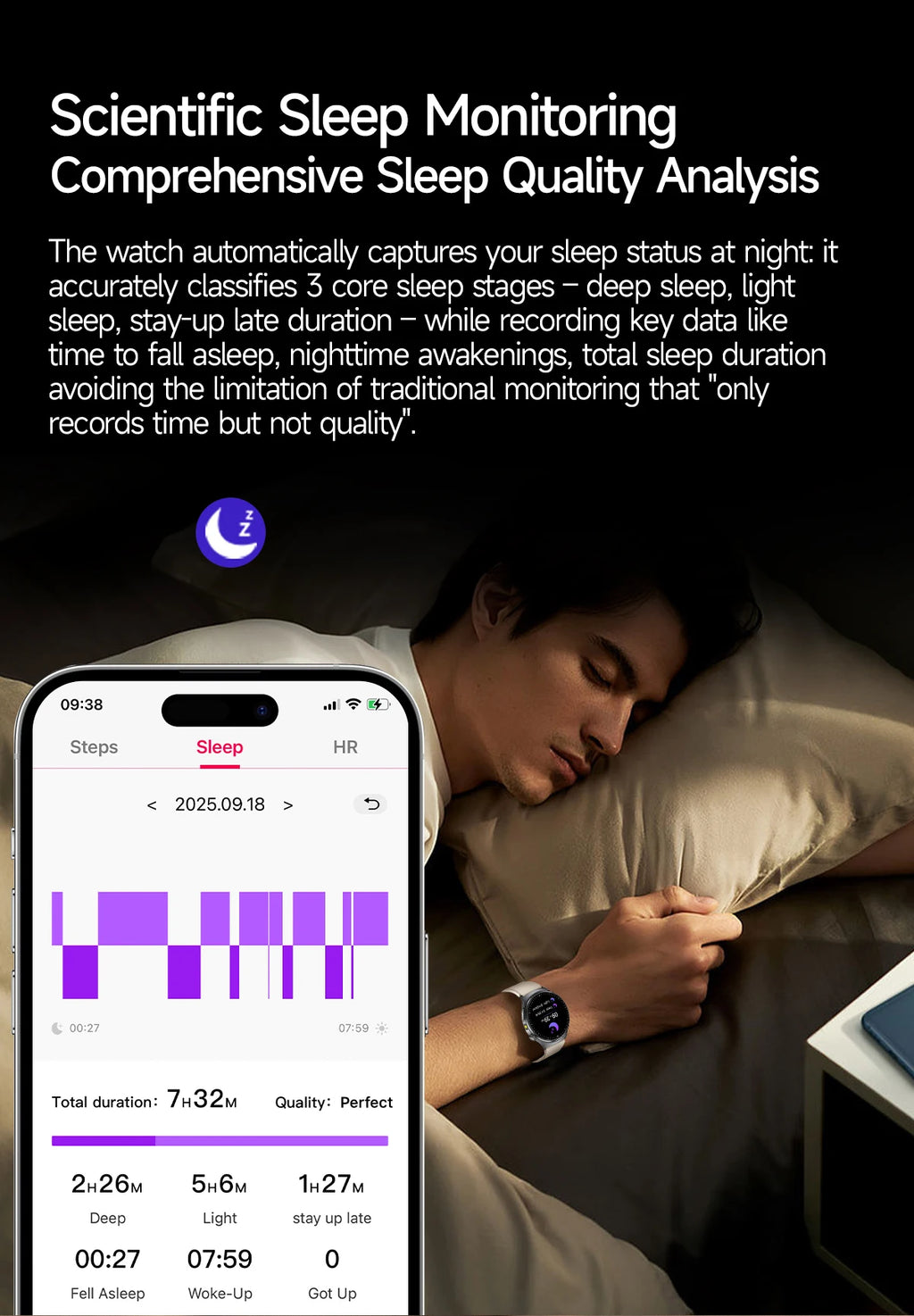 New Accurate ECG Smart Watch Blood Lipids Five Viscera Health Check Body Temperature BT Call Sports Smart Watches For Men 2026