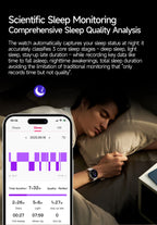 New Accurate ECG Smart Watch Blood Lipids Five Viscera Health Check Body Temperature BT Call Sports Smart Watches For Men 2026