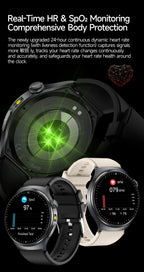 2026 New Accurate Body Health analysis Smart Watch Men ECG Blood lipids Uric acid Blood Pressure Body Fat Voice Call Smartwatch