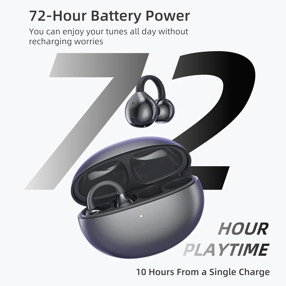 UYUXIO BT 5.4 Clip on Earbuds Wireless Open Ear Headphone with 72H Play Time Long-Battery Life Over Ear Buds for Sport Workouts Secondary image
