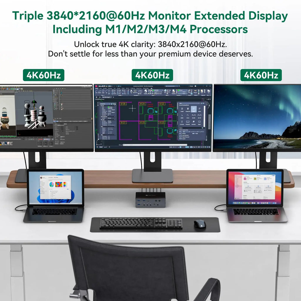 USB C Docking Station HDMI KVM Switch 2/3/4 PC 3 Monitors 4K@60Hz Thunderbolt 4 for 3 Monitors 2/3/4 Laptops with Displaylink