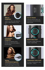 VGR Hair Dryer Professional Hair Dryer BLDC Motor Hair Styling Blow Dryer Machine 110000 RPM Negative Ion Salon Air Blower V-401