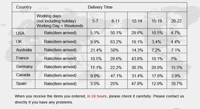Luxury Women Lingerie Set Sexy Lace Embroidery Underwear French Thin Cup Push Up Bra Summer Mesh Breathable Intimates Bra Sets