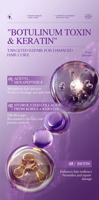 Magical Keratin Hair Mask 5Second Repair Damaged Frizzy Hair Soft Smooth Shiny Nutrition Deep Moisturize Hair Treat Care Product