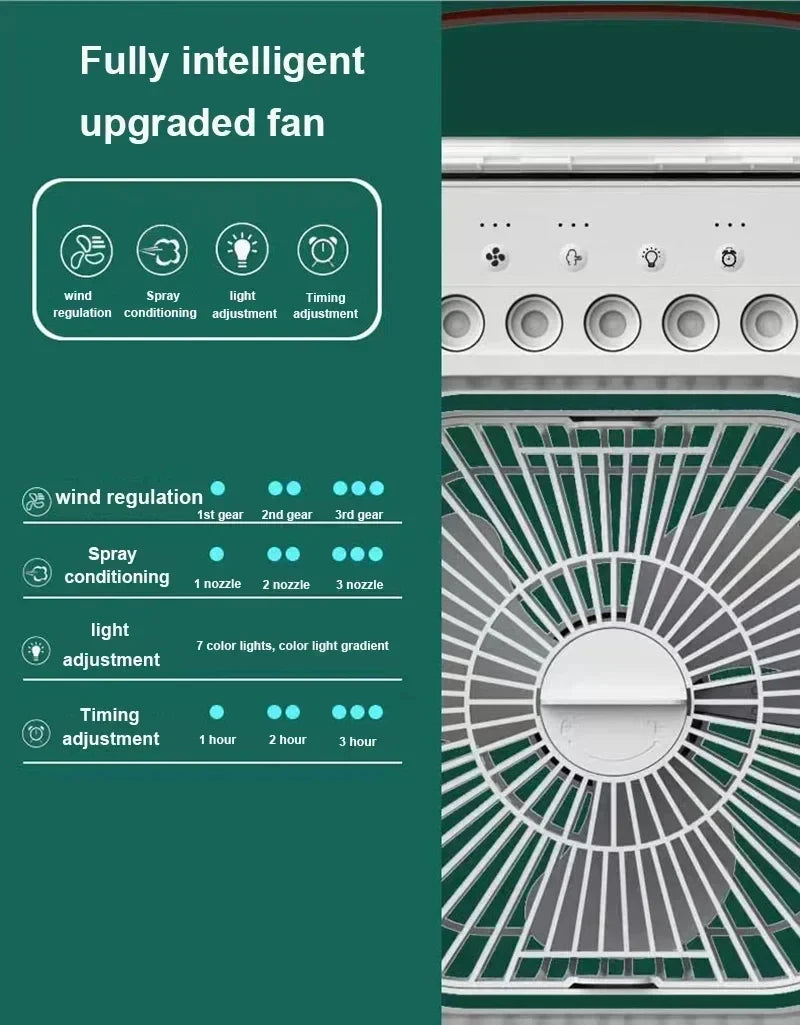 3 In 1 Mini Air Cooler Fan Portable Household Air Conditioner Humidifier LED Night Light For Home Office Desk Use25.5x18.5x8cm