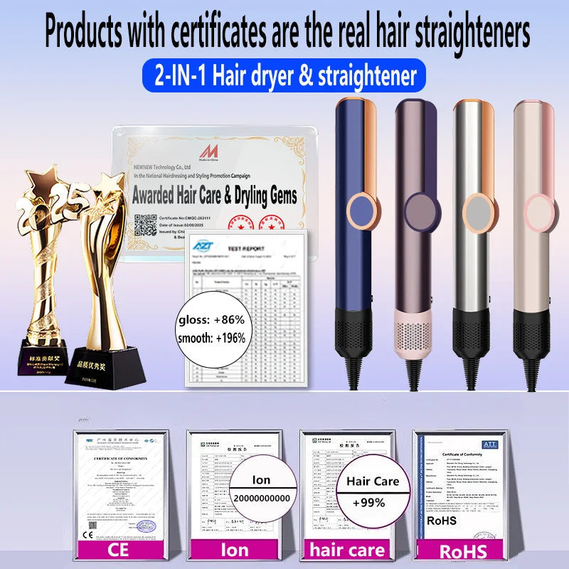 2-in-1 Hair Dryer and Flat Iron Dual Heat Negative Ion Hair Styler for Quick Drying and Straightening Travel Friendly Home Use