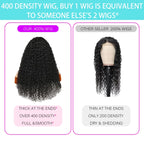 Highlight Brown Glueless 400 Density Straight Wig No Glue Brazilian Human Hair 4x4/13x6 HD Lace Front Ready To Wear Wig 18 Inch