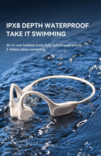Sanag B60S Bone Conduction Earphone IPX8 Swimming Bluetooth Headphones Wireless Headset 32GB/64GB MP3 with Microphone Earbuds