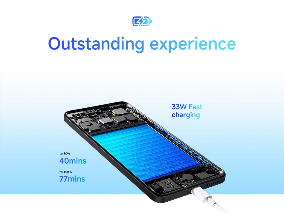 Global Version Redmi Note 14 4G smartphone MediaTek Helio G99-Ultra NFC 108MP Camera 6.67 ''AMOLED Screen 5500mAh Battery