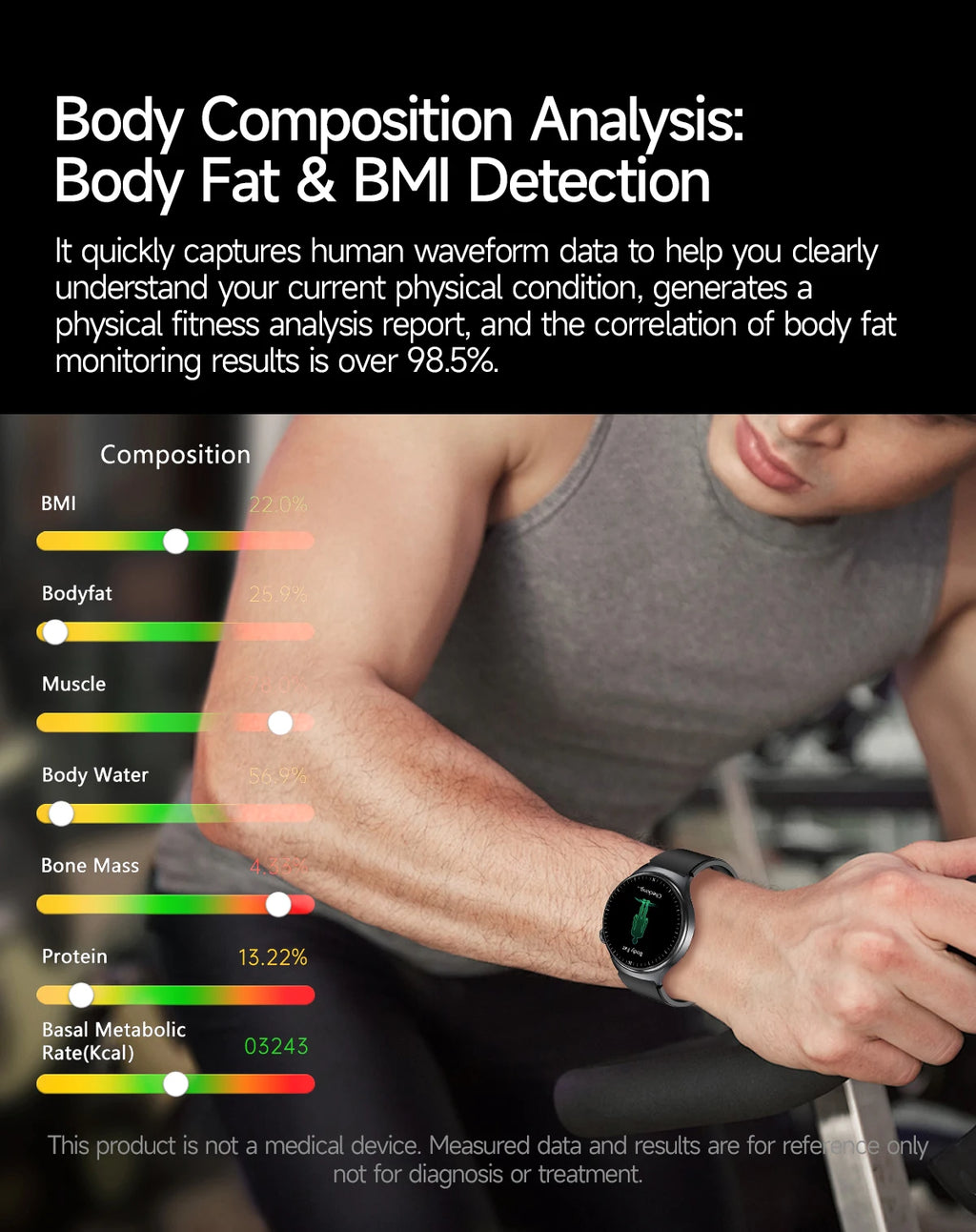 2026 New Accurate Body Health analysis Smart Watch Men ECG Blood lipids Uric acid Blood Pressure Body Fat Voice Call Smartwatch