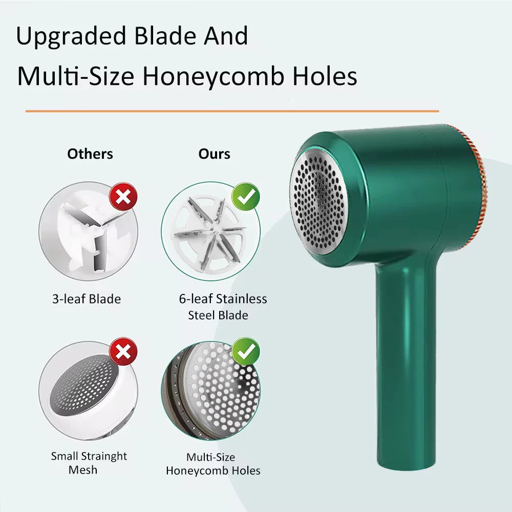 Lint Remover For Clothes USB Rechargeable Lint Shaver Professional Clothes Shaver Hair Ball Trimmer Fabric Lint Remover Fuzz