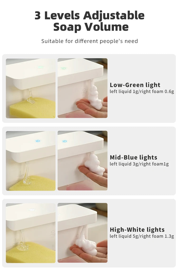 New Automatic Dishwashing Liquid Sensor Kitchen Double Head Gel Foam Hand Sanitizer Soap Dispenser Wall Hanging