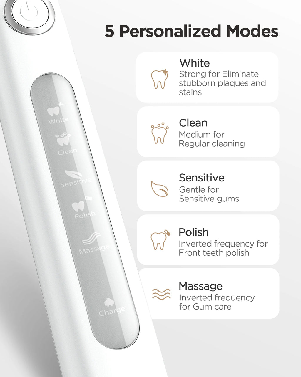 Fairywill Water Flossers Oral Irrigator & Electric Toothbrush Rechargeable Portable for Teeth Waterproof Teeth Cleaner