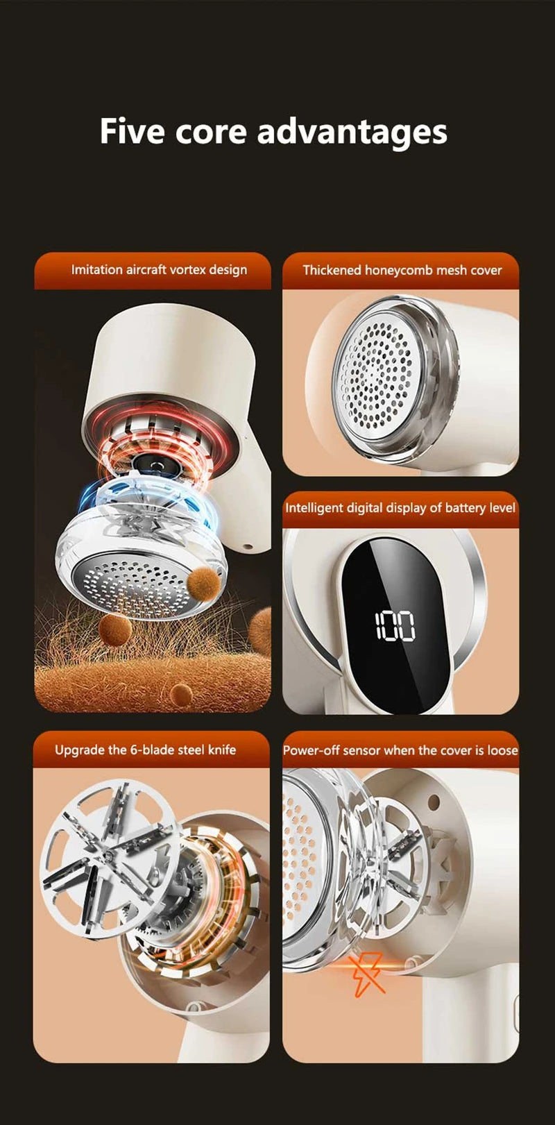 Lenovo Lint Remover Clothing Hairball Trimmer Clothes Sweater Fabric Shaver LED Display 6 Blade Portable Fabric Remove Machine