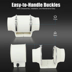 220V Duct Fan, Silent Inline Ventilation Exhaust Fan Air Ventilator for Kitchen/Bathroom/Bath, 2600rpm