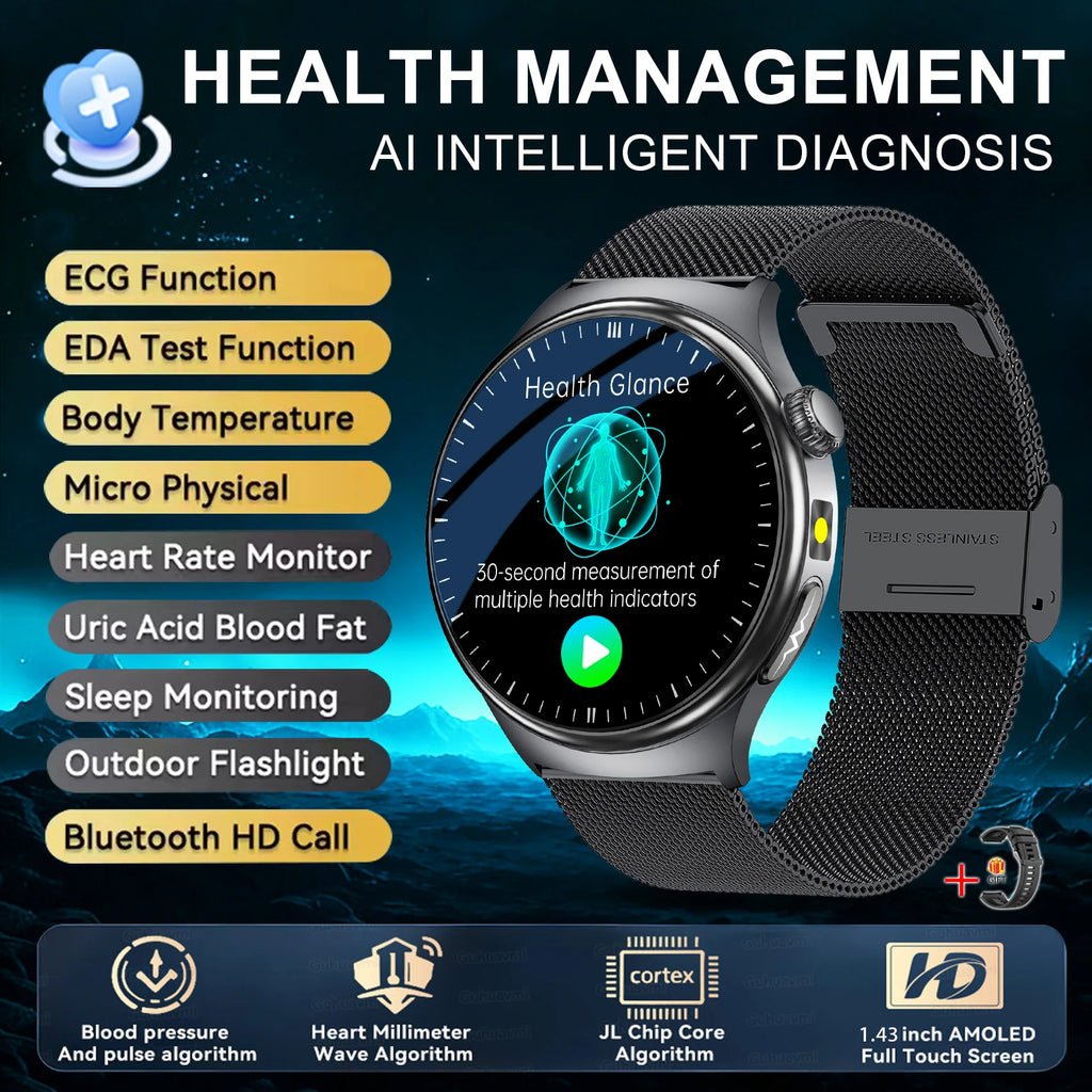 2026 New Accurate Body Health analysis Smart Watch Men ECG Blood lipids Uric acid Blood Pressure Body Fat Voice Call Smartwatch