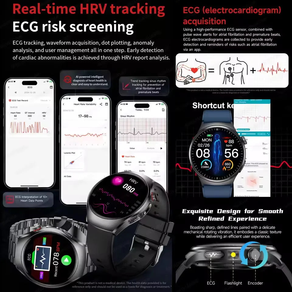 New Accurate ECG Smart Watch Blood Lipids Five Viscera Health Check Body Temperature BT Call Sports Smart Watches For Men 2026