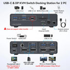 KVM Switch 2 Monitors 2 Computers Docking Station USB C+HDMI/DP Input,4K@60Hz/120Hz DisplayPort Dual Monitor for Laptop Desktop