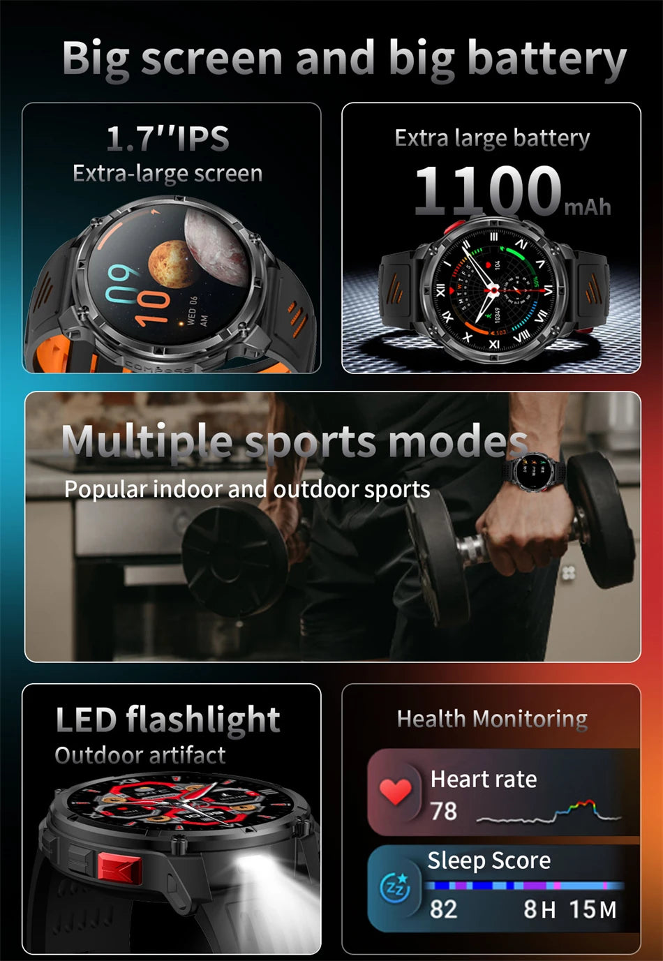 2026 New T-Rex 3 Ultra 1100mAh Smart Watch 5ATM Waterproof Outdoor Sports GPS Track Heart Rate Compass Bluetooth Call Smartwatch