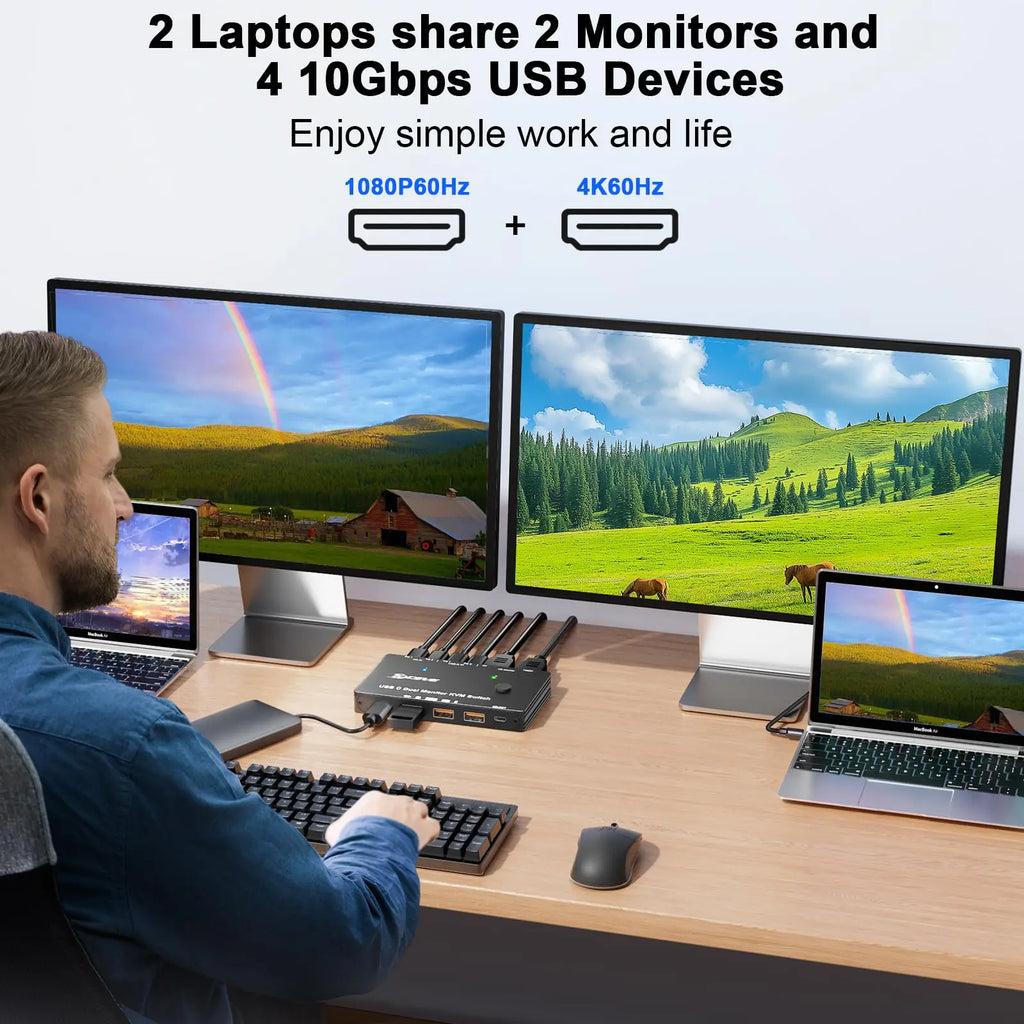 USB-C Docking Station Triple/Dual Monitor KVM Switch 4K 1080P@60Hz,USB C KVM Switch 3/2 Monitors 2 Laptops For Windows /Mac OS