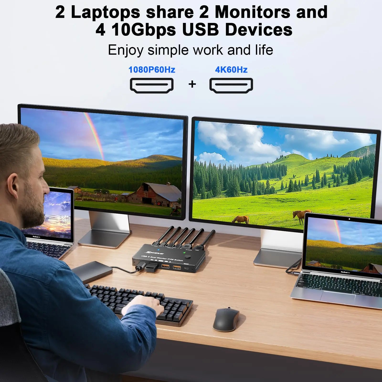 USB-C Docking Station Triple/Dual Monitor KVM Switch 4K 1080P@60Hz,USB C KVM Switch 3/2 Monitors 2 Laptops For Windows /Mac OS