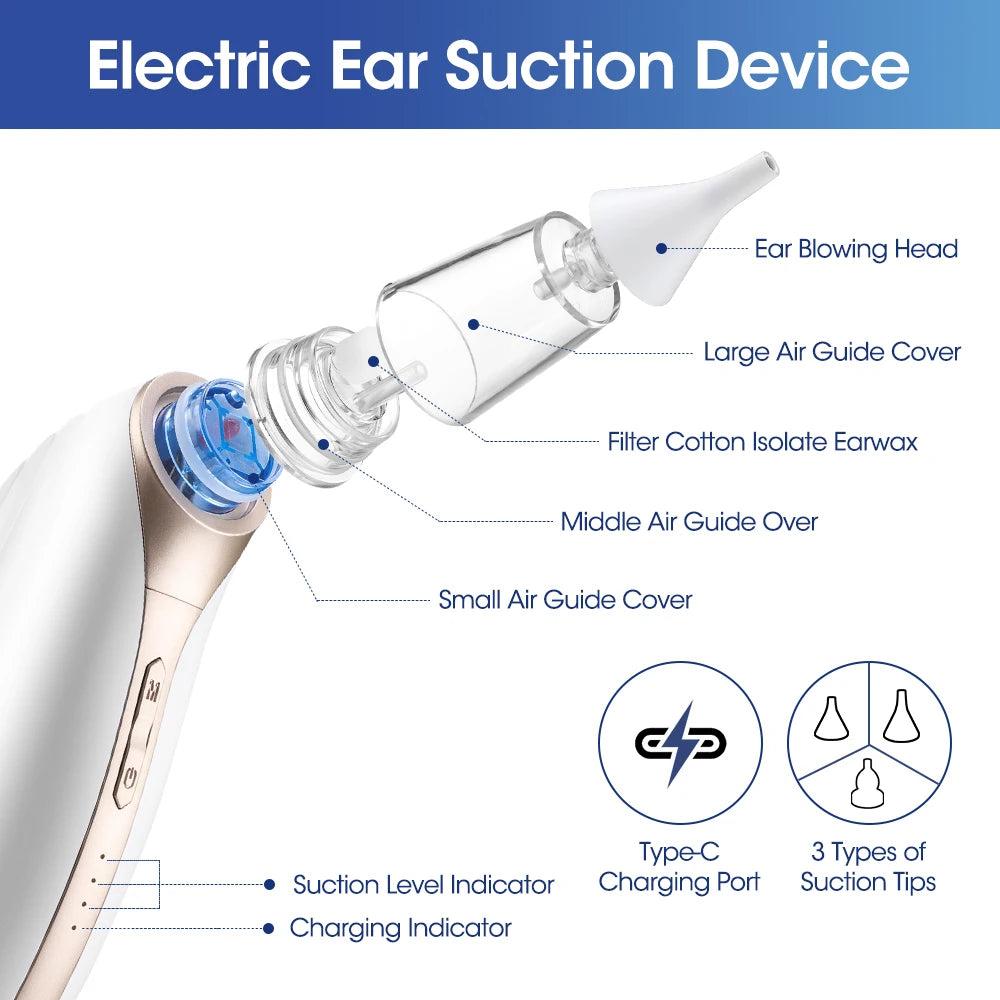 2 in 1 Ear Wax Removal Vacuum Set with 3 Levels Suction Nasal Aspirator Ear Cleaner for Adults And Kids Safe Ear Suction Tool