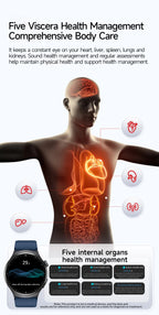 2026 New Accurate Body Health analysis Smart Watch Men ECG Blood lipids Uric acid Blood Pressure Body Fat Voice Call Smartwatch