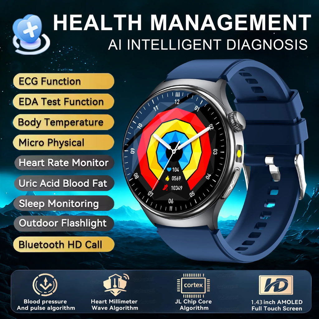 2026 New Accurate Body Health analysis Smart Watch Men ECG Blood lipids Uric acid Blood Pressure Body Fat Voice Call Smartwatch