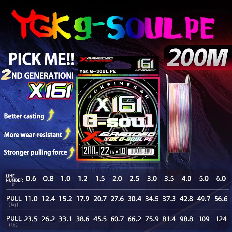 NEW ygk g-soul pe line X16 strands fishing line braided 300/500M For fishing equipment carp Multifilament Strong Weaves Wired PE