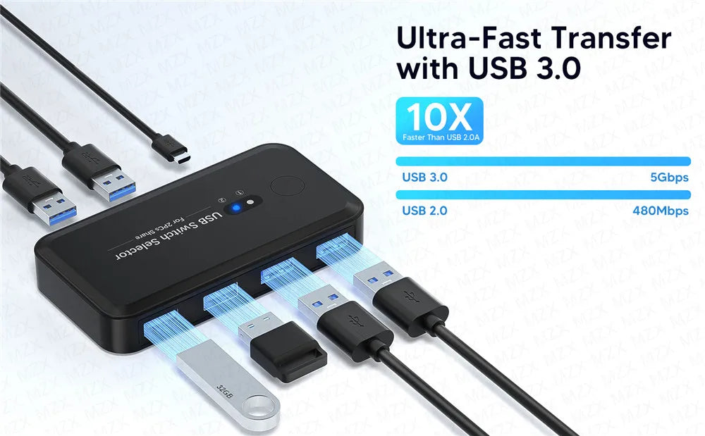 MZX USB 3.0 Switch KVM Switcher Selector KM Hub Docking Station Dock 2 Computer Laptop PC Accessories Share Keyboard for Macbook