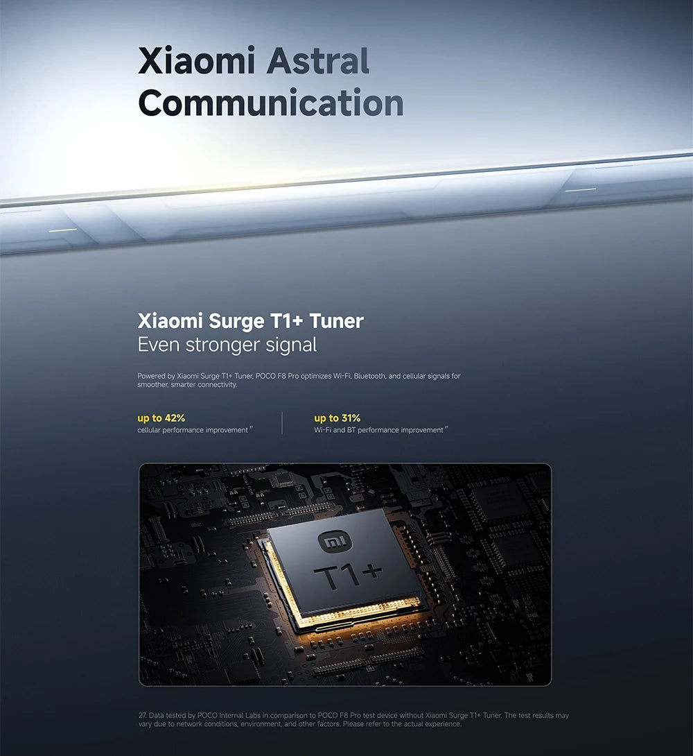 Global Version POCO F8 Pro 5G smartphone 5G 6.59" Snapdragon® 8 Elite Mobile Platform 6210mAh 100W 50MP camera IP68 NFC XIaomi