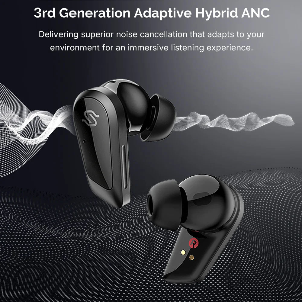EDIFIER S10 Planar Magnetic ANC True Wireless Earbuds Hi-Res LDAC Bluetooth 5.4 Earphones 6 Mics 28H Battery