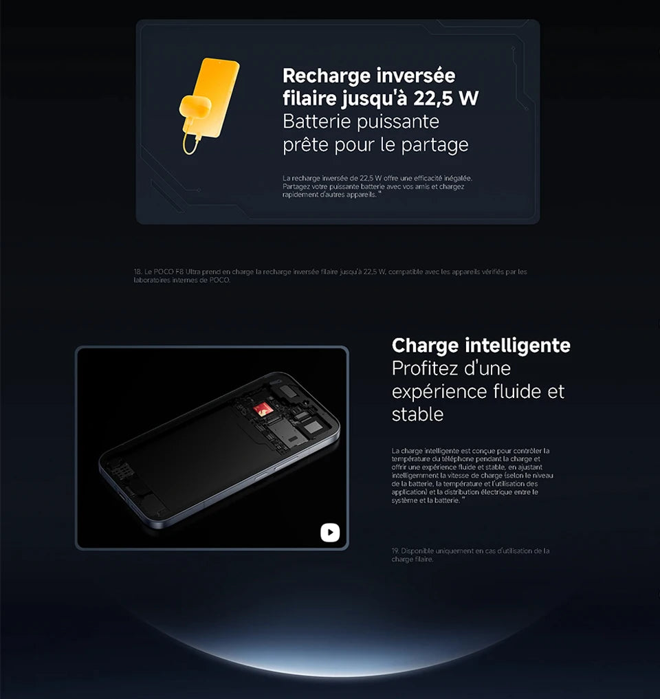 POCO F8 Ultra 5G, NFC,120Hz 6.9" AMOLED Display, 50 MP Light Fusion 950 Sensor with OIS, 6500 mAh Battery, IP68