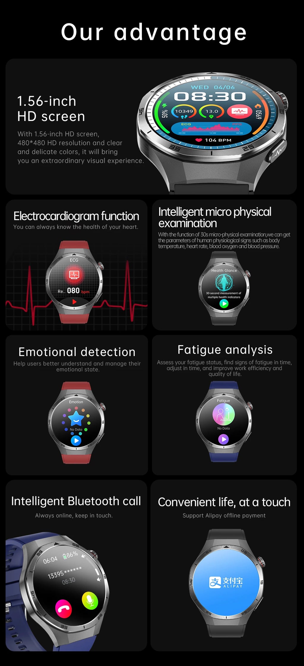 2026 New Nursing Grade ECG+PPG Smart Watch Health Analysis Blood pressure Lipids Uric acid Wireless HD Call Smartwatch Men Women