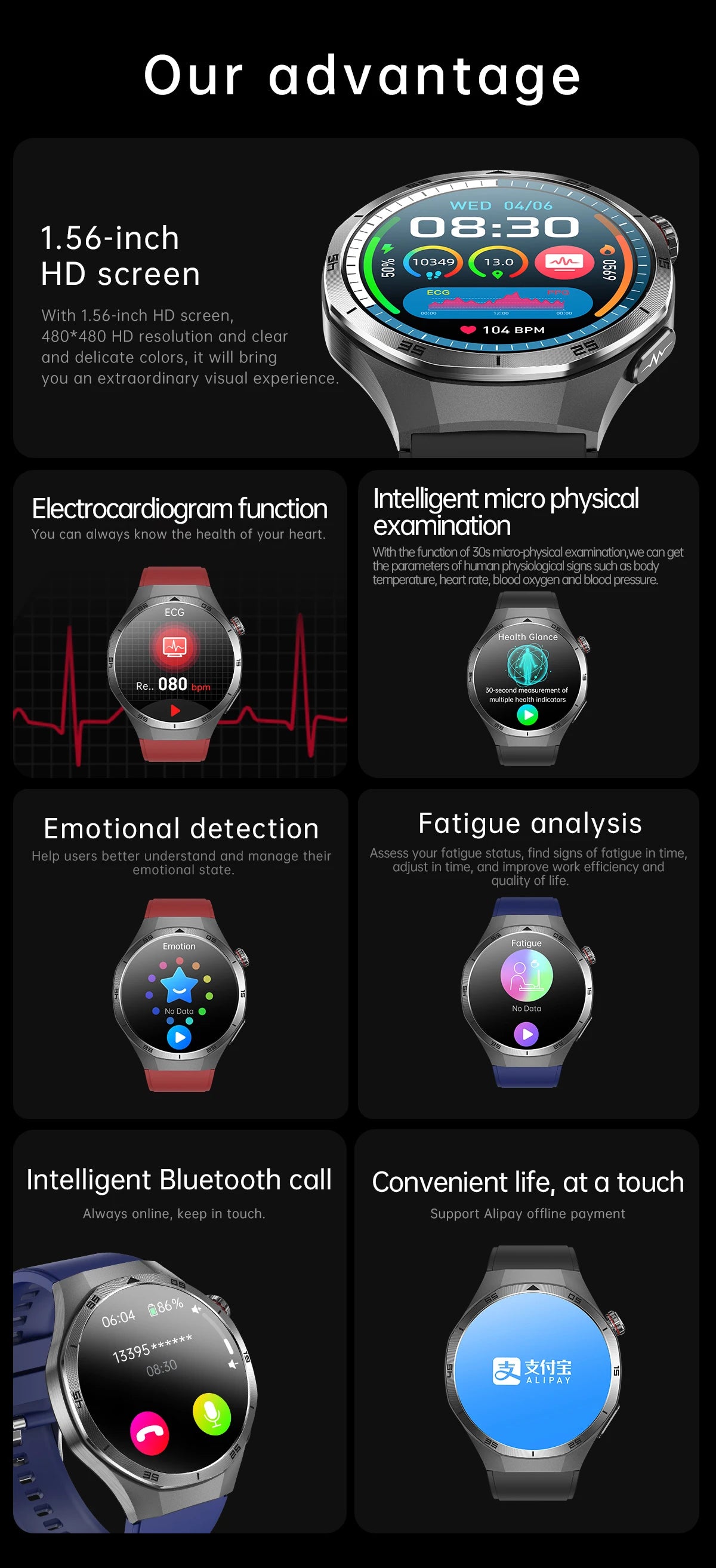 2026 New Nursing Grade ECG+PPG Smart Watch Health Analysis Blood pressure Lipids Uric acid Wireless HD Call Smartwatch Men Women
