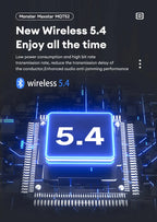 Monster MQT52 Bluetooth 5.4 Wireless Earphones 24H Long Battery Life Stereo Headphones Low Latency Gaming Dual Mode Headset Gift