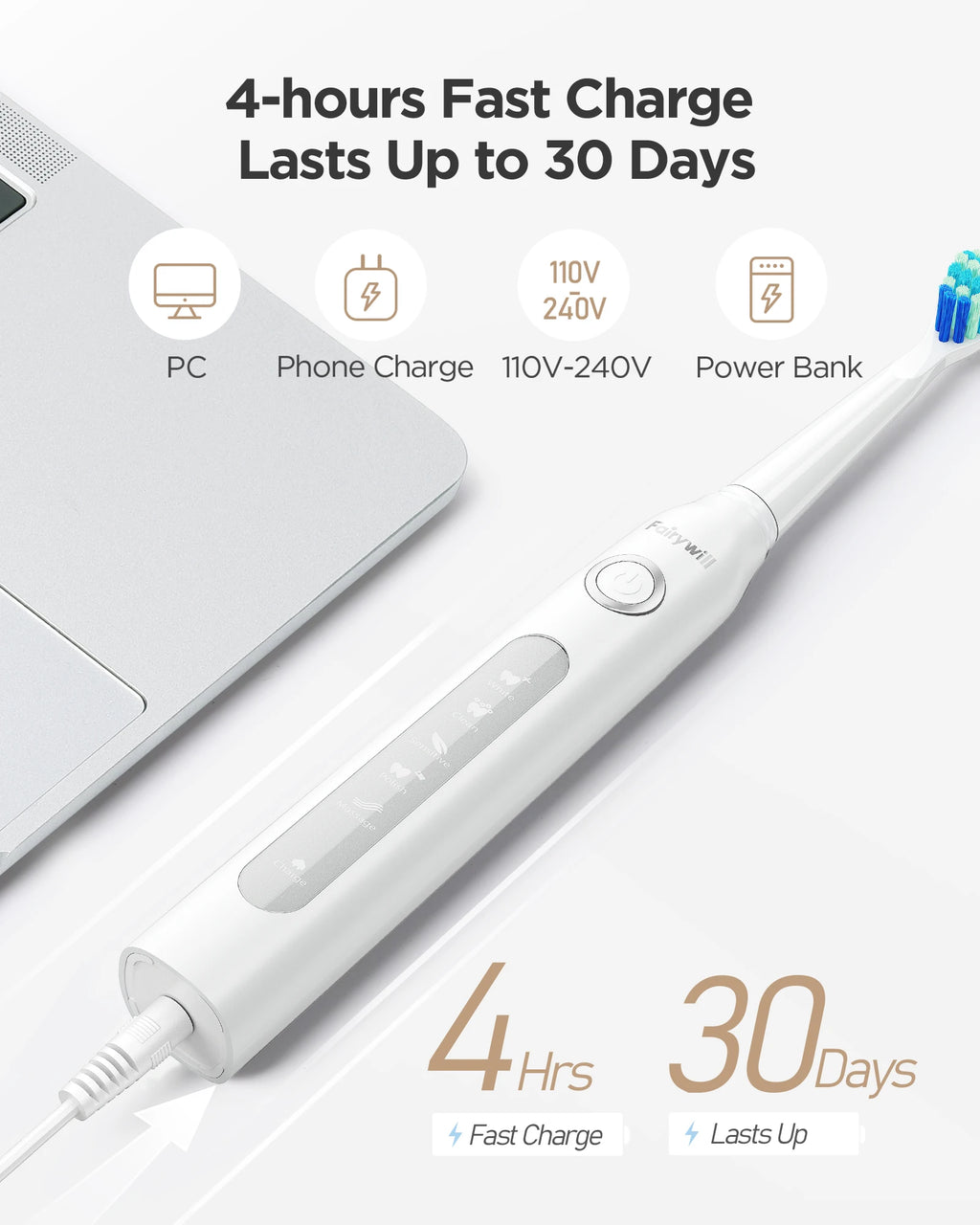 Fairywill Water Flossers Oral Irrigator & Electric Toothbrush Rechargeable Portable for Teeth Waterproof Teeth Cleaner