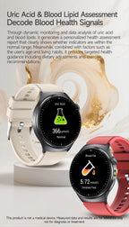 2026 New Accurate Body Health analysis Smart Watch Men ECG Blood lipids Uric acid Blood Pressure Body Fat Voice Call Smartwatch