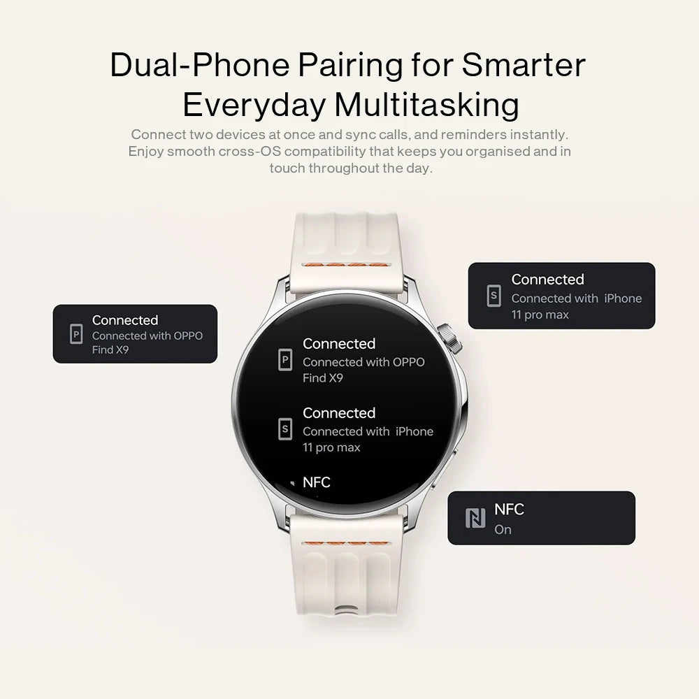 Global Version OnePlus Watch lite SmartWatch,1.46 inches Display,59g,10 Days of Reliable Power,Heart Rate,Blood Oxygen Monitorin