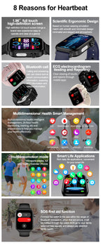 2025 New For XIAOM1 ECG+PPG Blood Fat Uric Acid Health Smartwatch Men Women Heart Rate Blood Pressure Bluetooth Call Smart Watch