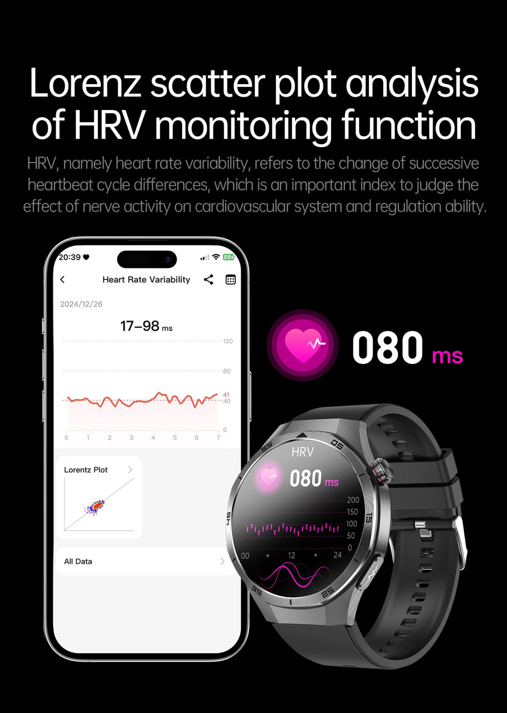 2026 New Nursing Grade ECG+PPG Smart Watch Health Analysis Blood pressure Lipids Uric acid Wireless HD Call Smartwatch Men Women