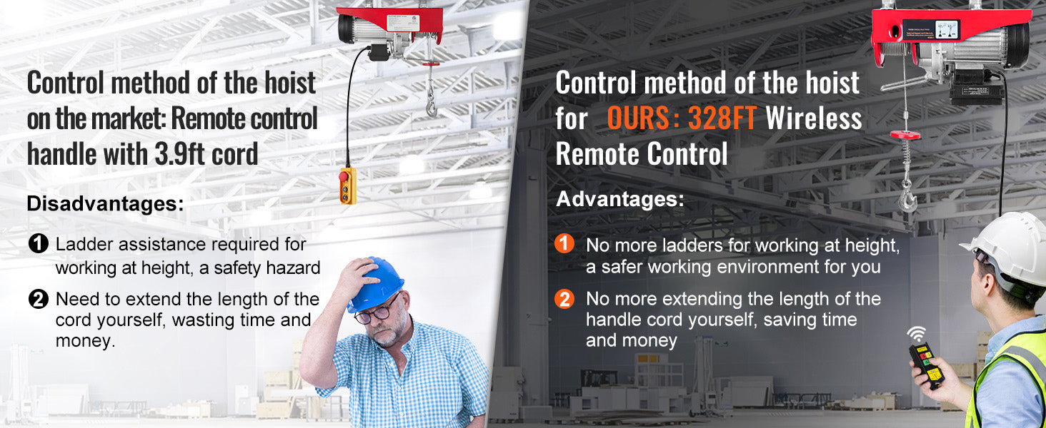 SucceBuy 1320-2200 lbs Wireless Electric Hoist with 40ft Single Cable Lifting Height Steel Wire Winch Garage Warehouse Factory