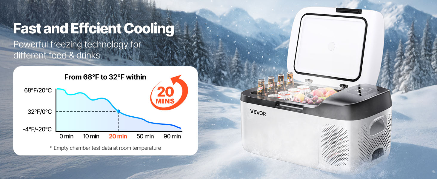 SucceBuy 15L 20L 22L Car Refrigerator Electric Cooler -4°F to 68°F Car Fridge with APP Control Cars Freezer for RVs Camping